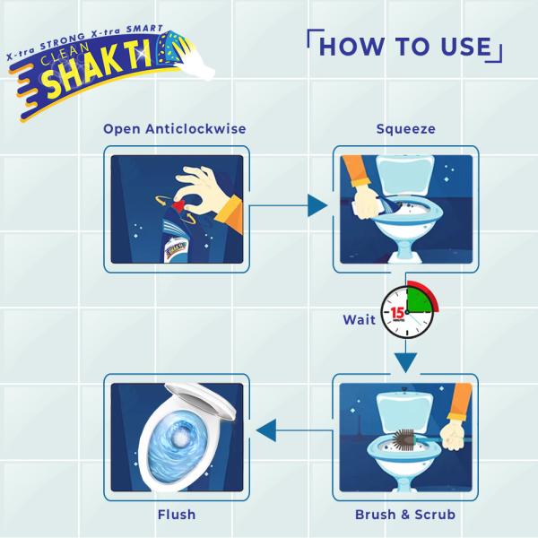 Clean SHAKTI Disinfectant Toilet cleaner 1 Litre (Pack of 2) JioMart