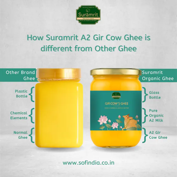 SURAMRIT A2 GIR COW GHEE BILONA METHOD 1 Ltr BOTTLE NATURAL