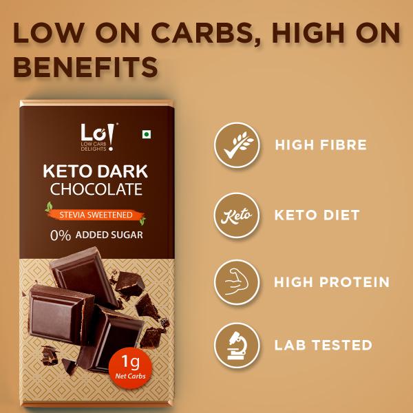 Lo! Foods Dark Keto Chocolates 80g JioMart