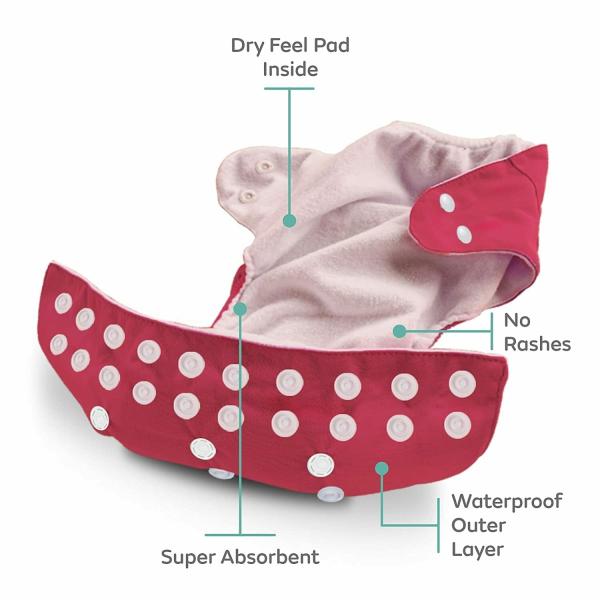 Softlia Baby All in One Cloth Diapers Reusable Washable Pack of 3