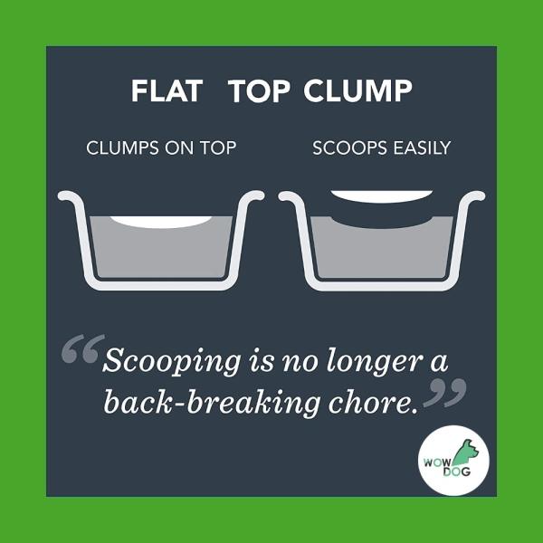 WOW DOG Cat Litter Advance 100 Natural Smart Scoopable Bentonite