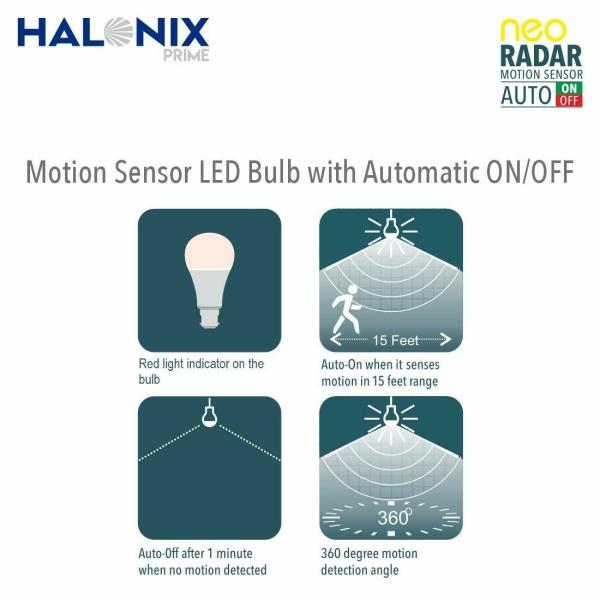 Halonix Radar Neo 10W B22 Cool White Motion Sensor LED Bulb (Pack of 3