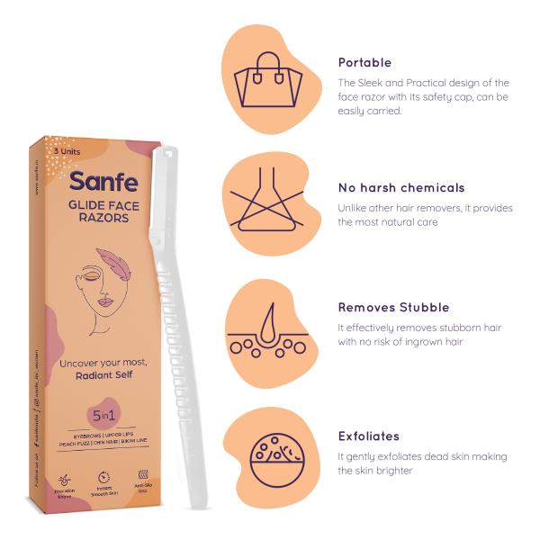 Sanfe Glide Face Razor for painfree facial hair removal (3 units) - upper  lips, chin, peach fuzz - Stainless steel blade, comfortable, firm grip -  JioMart