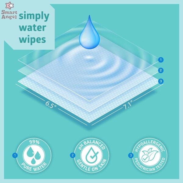 Smart Angel Japan Baby Diaper Wipes (60 Unscented Wipes), 99 Pure