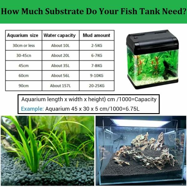 Despacito Aquarium Black Soil for Fish Tank Plants,Aquarium Substrate