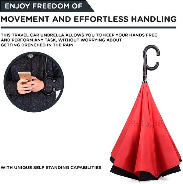 Flypro Multicolor Windproof Upside Down Umbrellas With C Shaped Handle JioMart