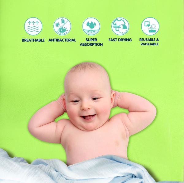 1st Step Supa Dry Extra Absorbent Dry Sheet/Bed Protector/Mattress