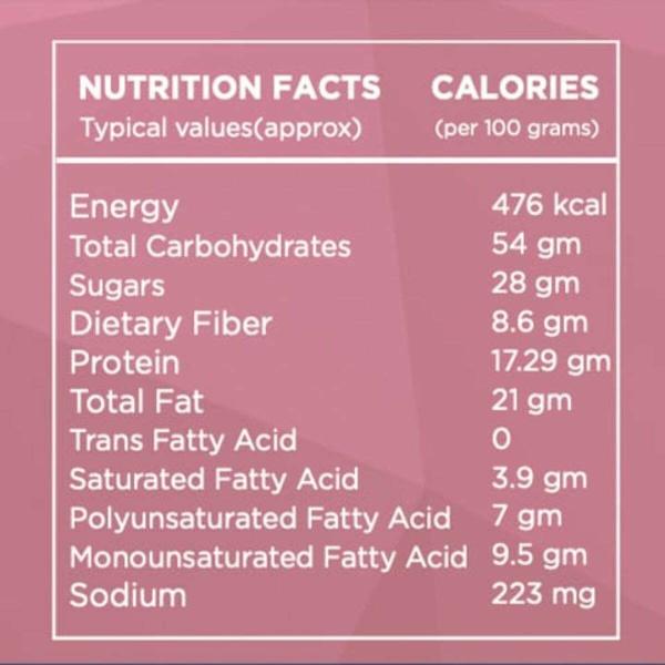 Pregnancy Special Trail Mix 250 gm Nutritional Snack for Moms 6