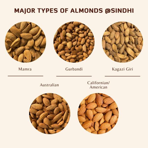 Sindhi Dry Fruits California Badam, American Badam, Raw, Eat Fresh