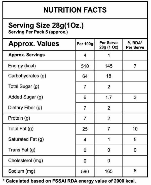 Makino Nacho Chips Sweet Chilli(Each 60 gm)(Pack of 6) JioMart