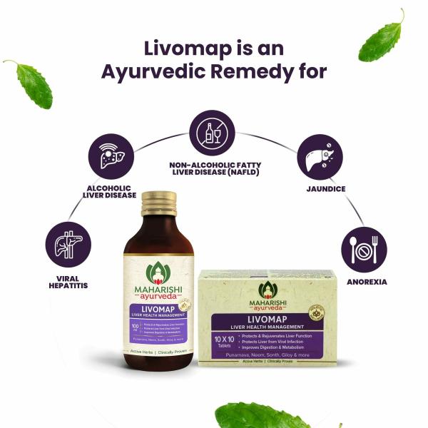 Maharishi Ayurveda Livomap Syrup (200 ml) JioMart