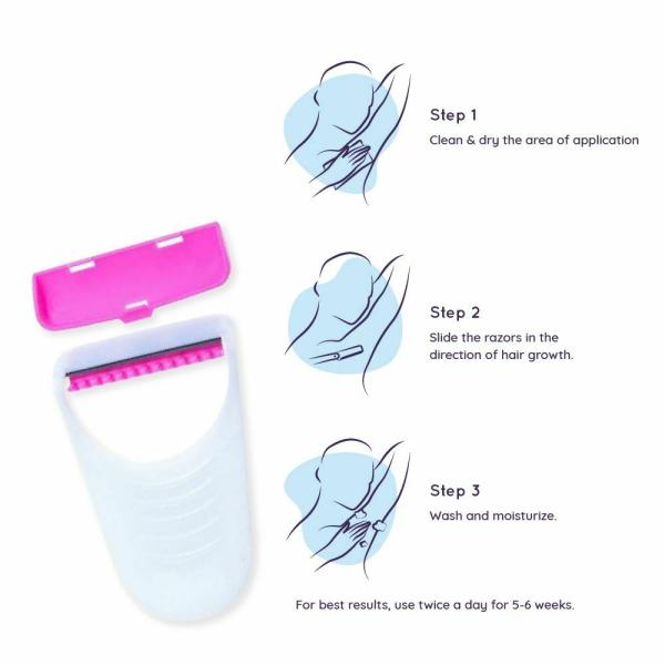 Sanfe Underarm No Mess Razor for Women's Hair Removal - Pack of 5 with Sea  Daffodil | Smooth & Instant Hair Removal | New No Cut Technology | Painfree  | Rashe-Free | Easy Grip - JioMart