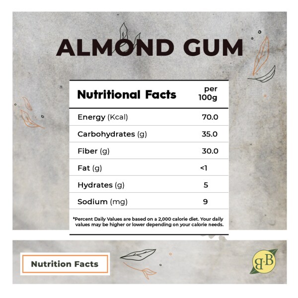 Almond gum 100 g JioMart