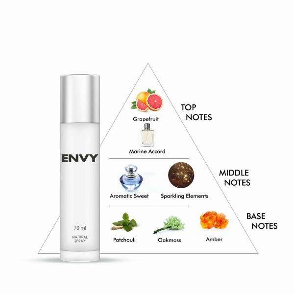 ENVY Women Eau de Parfum 70 ml (For Women) JioMart