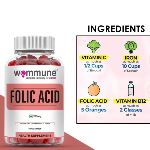 WOMMUNE Folic Acid Gummies ( B9 Complex ) B vitamin Promotes Blood