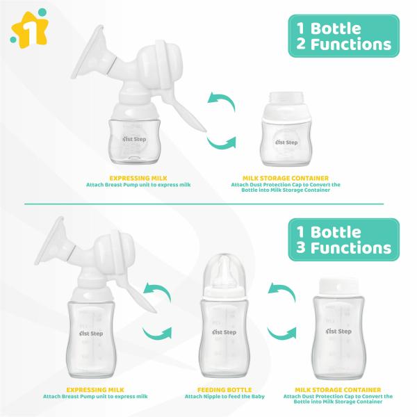 1st Step Manual Breast Pump JioMart