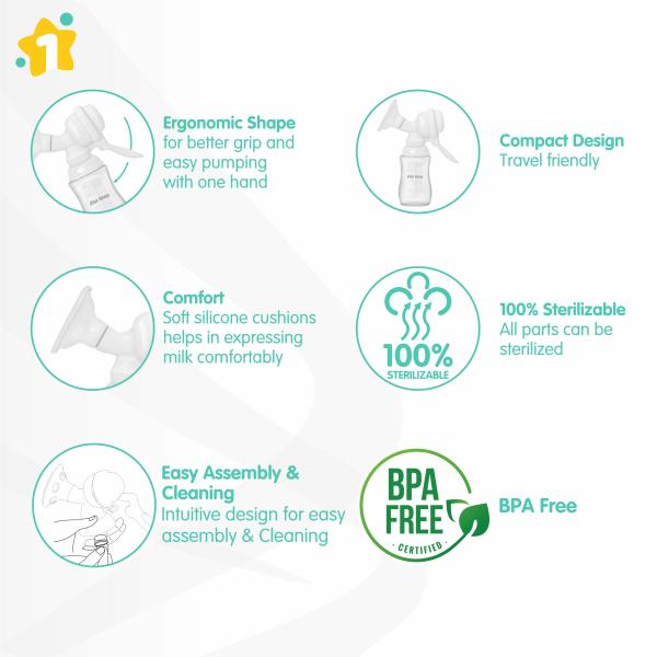 1st Step Manual Breast Pump JioMart