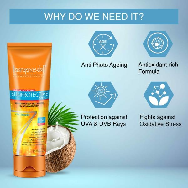 Aryanveda Sunscreen Spf 40 PA+++ UV With Tanend Face Wash For Fairness