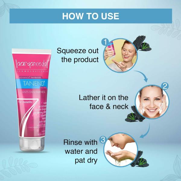 Aryanveda Sunscreen Spf 40 PA+++ UV With Tanend Face Wash For Fairness