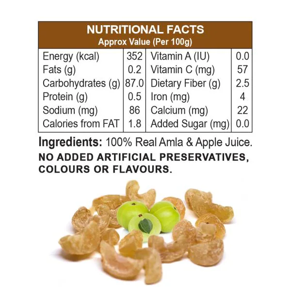 Amla Candy Without Added Sugar. Refined Sugar Free. Sweetened with 100