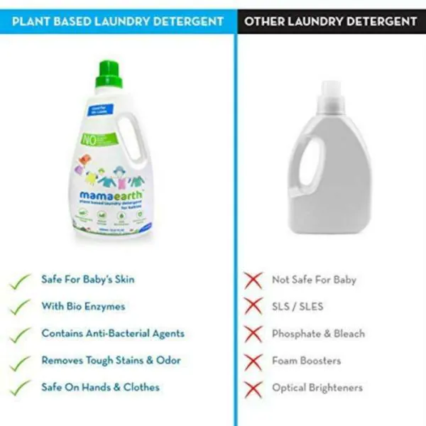 Mamaearth Plant Based Baby Laundry Liquid Detergent With BioEnzymes