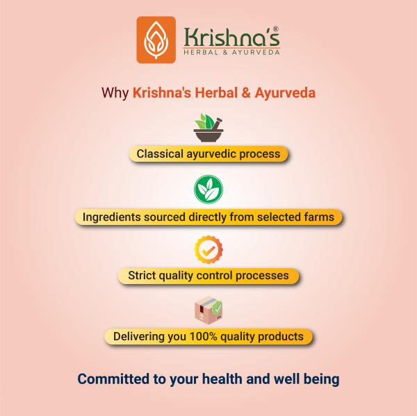 Krishna's Herbal & Ayurveda Amla Juice Natural Immunity Booster Glass