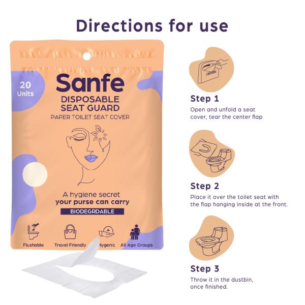 Sanfe Disposable Toilet Seat Guard (60 Sheets) No Direct Contact with
