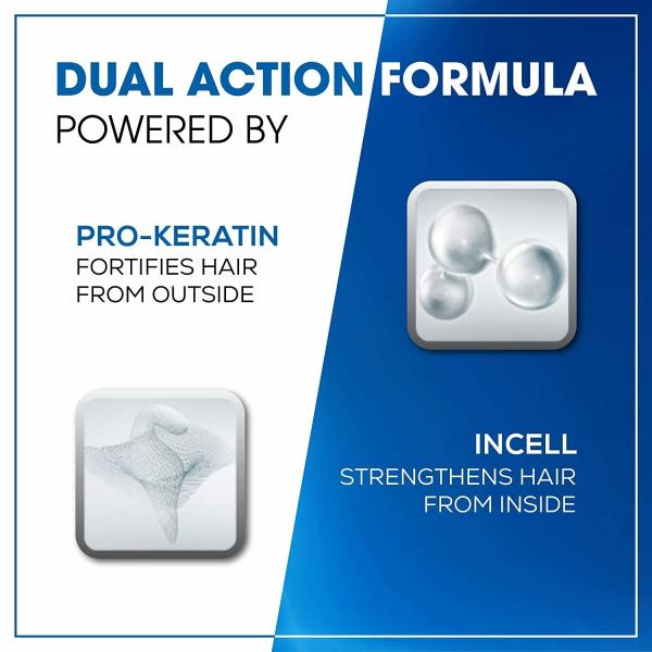 Loreal Professional Xtenso Shampoo, Mask & Serum combo pack JioMart