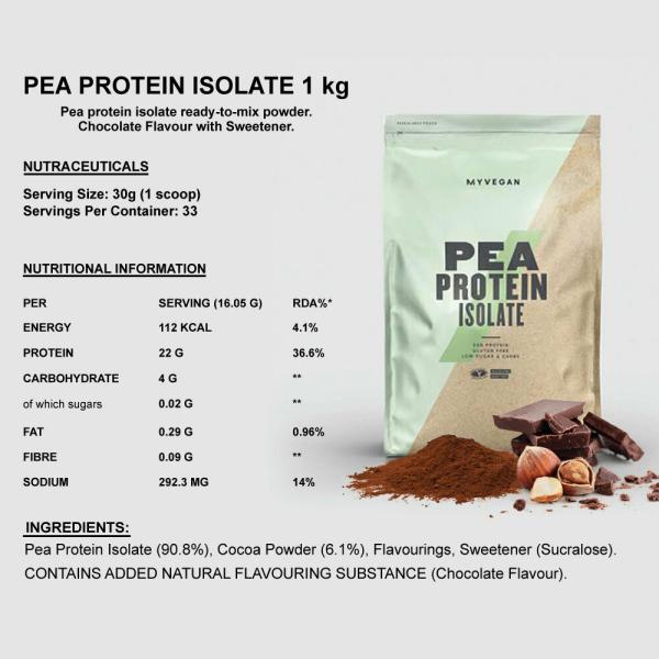 Myprotein Pea Protein Isolate, Chocolate, 1kg JioMart