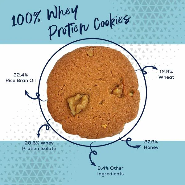 UNIFIT Whey Protein High Fiber Cookies Pack of 6 Vanilla Flavored
