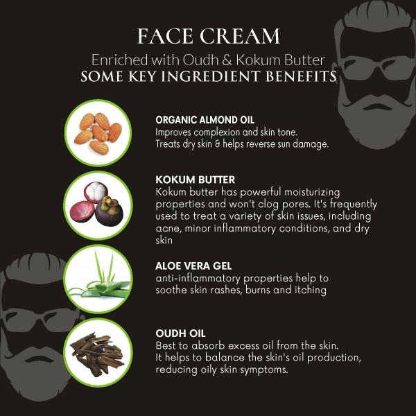 Resoul Man Face Moisturizing Cream Enrich With Oudh and Kokum Butter