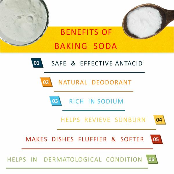 Kush Gold Baking Soda Powder / Meetha Soda / Sodium Bicarbonate (500g