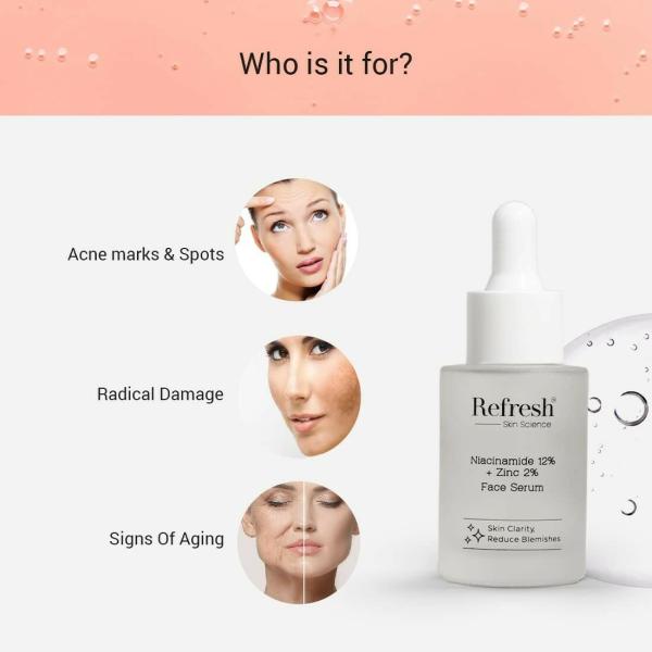 Refresh Skin Science Niacinamide Plus Zinc Face Serum 30ml JioMart