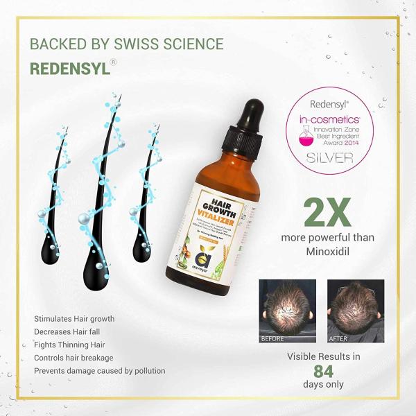 Anveya Hair Growth Vitalizer Serum, 50 ml JioMart