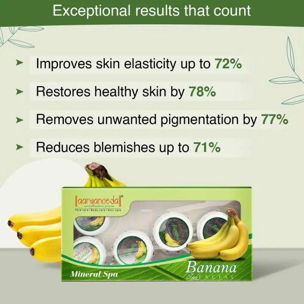 Aryanveda Banana Spa Facial Kit For Instant Party Glow With Banana, Olive  Oil And Lotus for Men And Women | All Skin Type 210G - JioMart