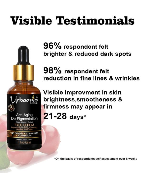 Urbaano Herbal Retinol Alpha Arbutin + Hyaluronic Acid Face Serum, 30ml