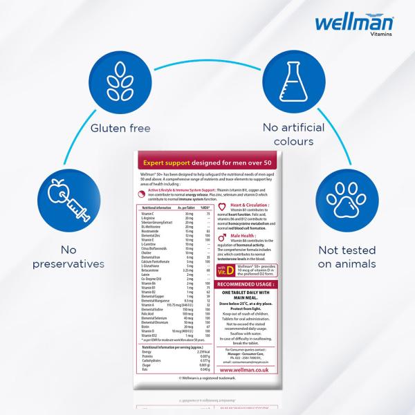 WELLMAN 50 + Multivitamin 30 Tablets JioMart