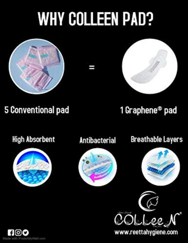 COLEEN Premium Sanitary Napkins Graphene Anion Sanitary Napkins 330 mm