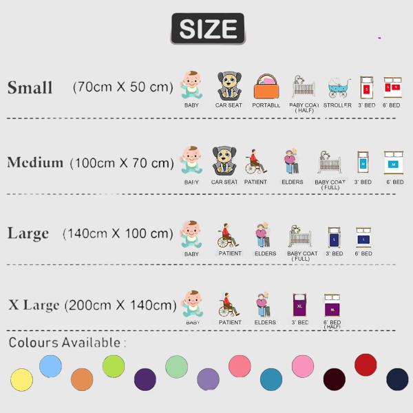 Elementary Smart Dry Waterproof Medium Bed Protector Sheet Pack of 2