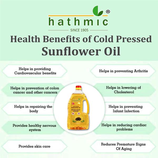 Hathmic Cold Pressed Sunflower Oil 2L JioMart