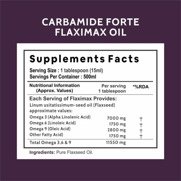Carbamide Forte Cold Pressed Flaxseed Oil with 11550mg Omega 3 6 9 per