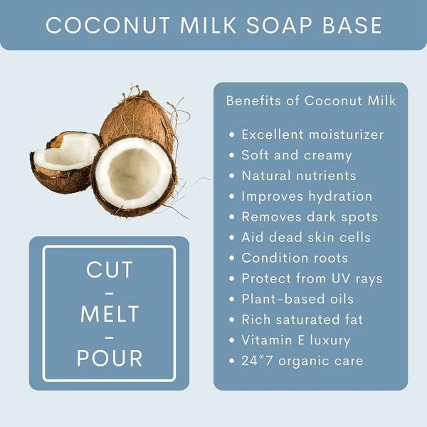 VEDANUM 100 Percent Organic Coconut Milk Honey Soap Base 500 g JioMart