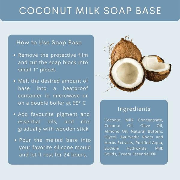 VEDANUM 100 Percent Organic Coconut Milk Honey Soap Base 500 g JioMart