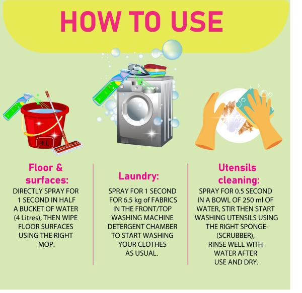 Nixy SHOTs Spray Laundry detergent, Floor Cleaner and Utensils Cleaner