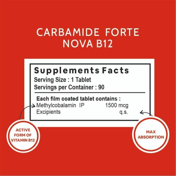 Carbamide Forte Vitamin B12 1500 mcg Methylcobalamin B12 Supplement 90