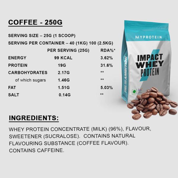 Myprotein Impact Whey Protein, Coffee, 250g JioMart