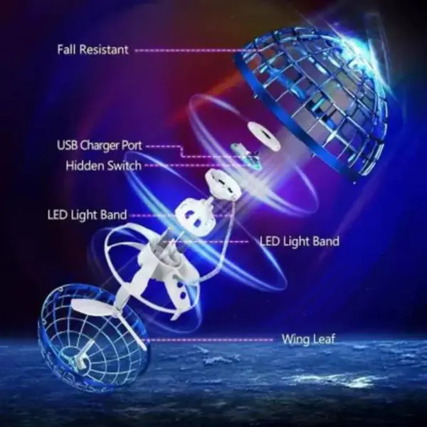 SmartCraft Mini UFO Fingertip Upgrade Flight Gyro Flying Spinner JioMart