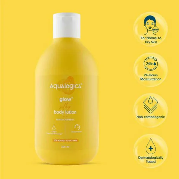 Aqualogica Glow+ Silky Body Lotion JioMart