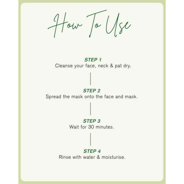 Softal Green Tea Aloe vera Mask JioMart