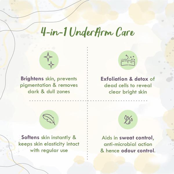 Nat Habit Aloe Crush UnderArm Ubtan, Ayurvedic Underarm Scrub For